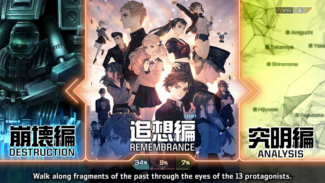 13 Sentinels: Aegis Rim