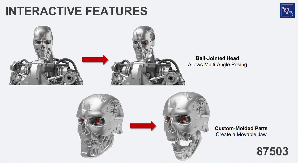 Pantasy - The Terminator T-800