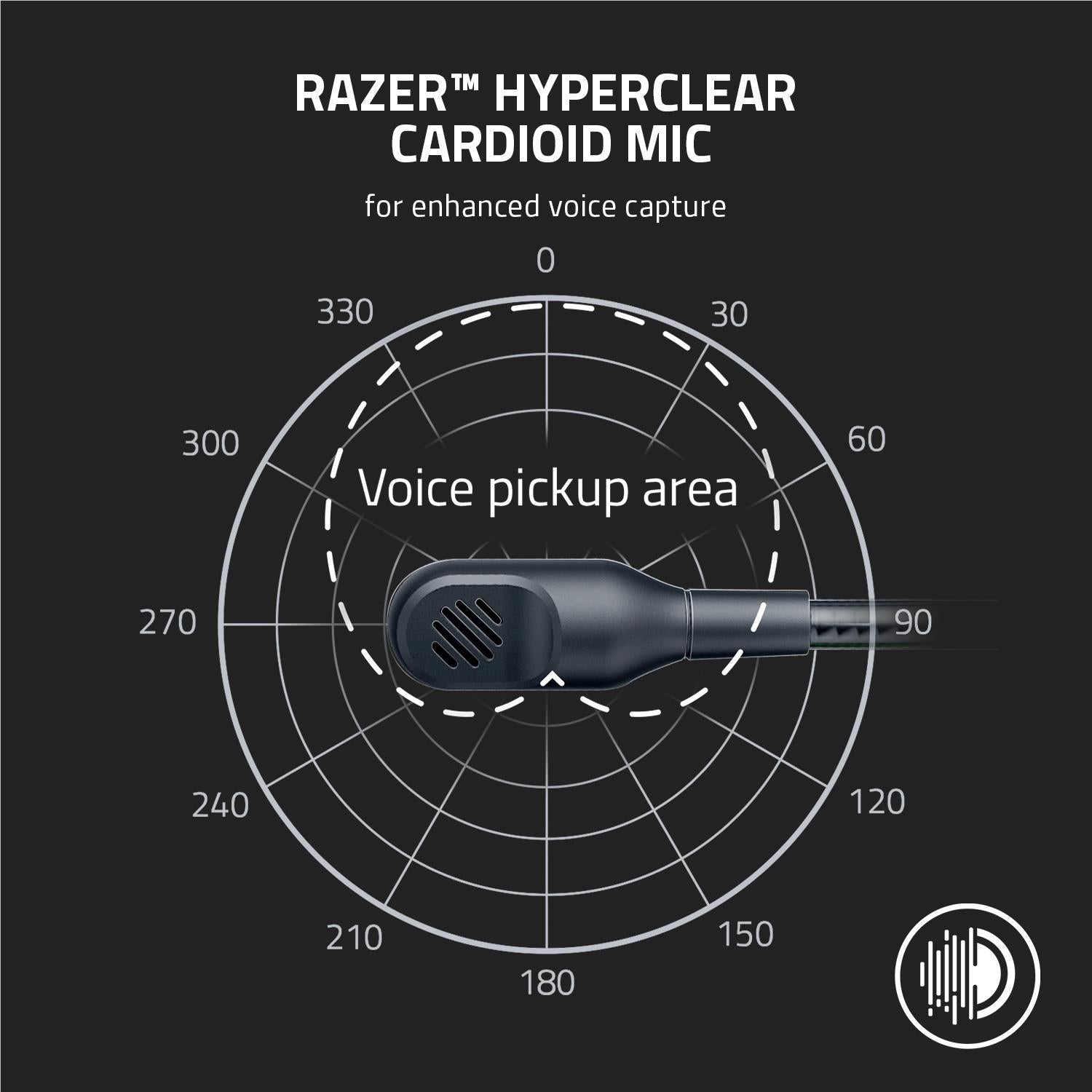Razer Blackshark V2 X - Wired Gaming Headset