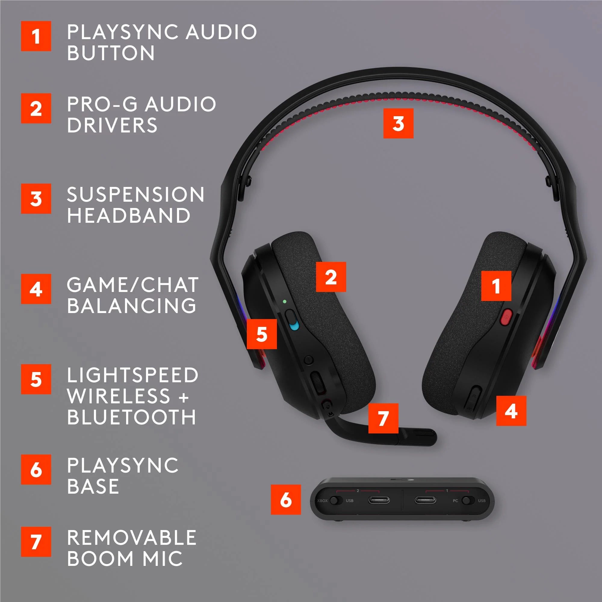 Logitech G Astro A20 X with Playsync Audio - Black