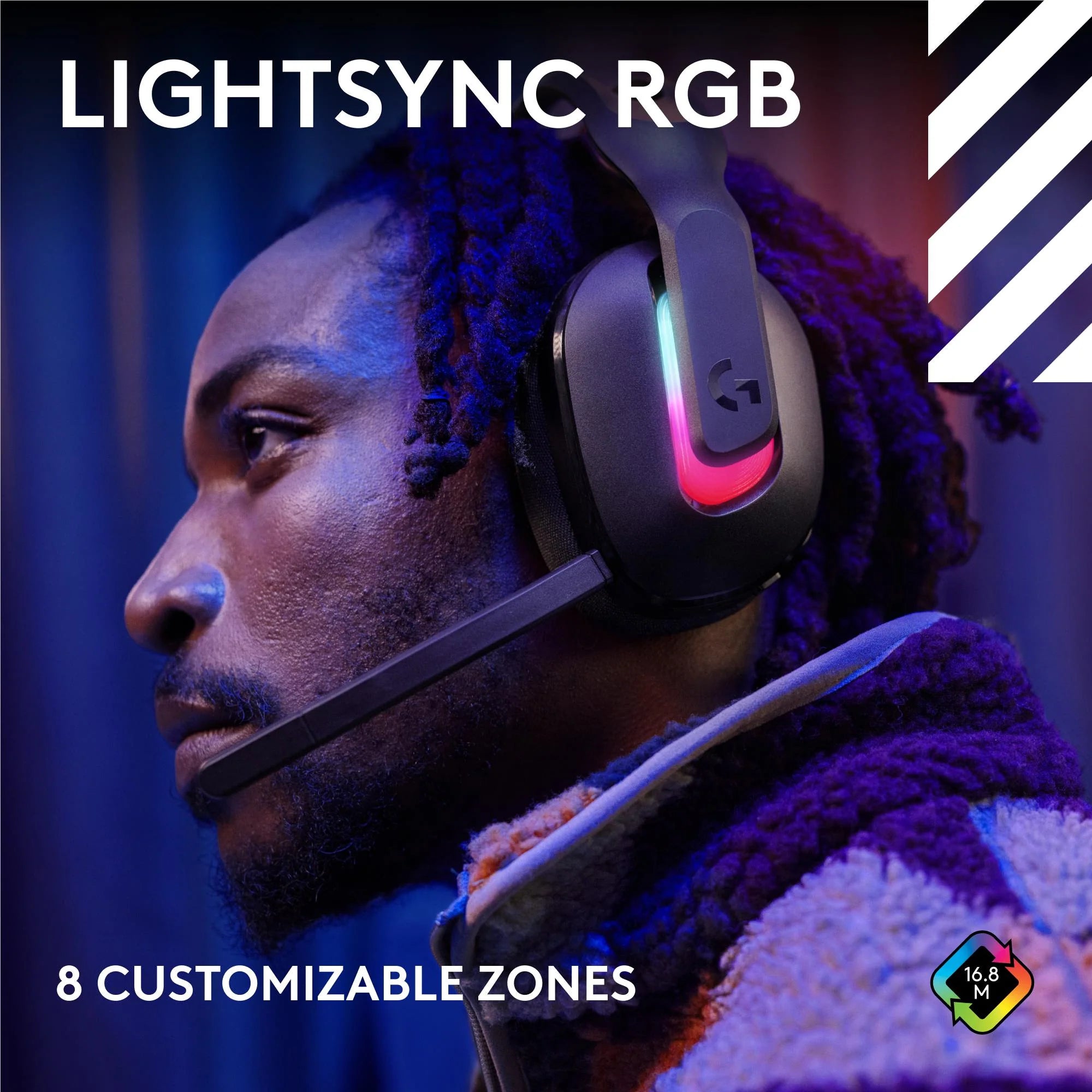 Logitech G Astro A20 X with Playsync Audio - Black