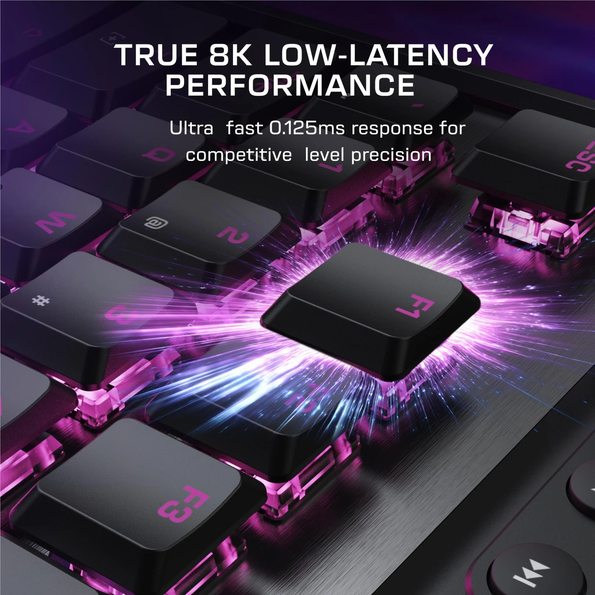 Turtle Beach Command Series KB7 TKL Wired Keyboard