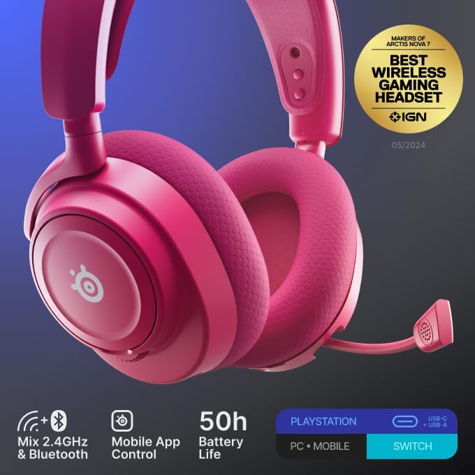 Magenta