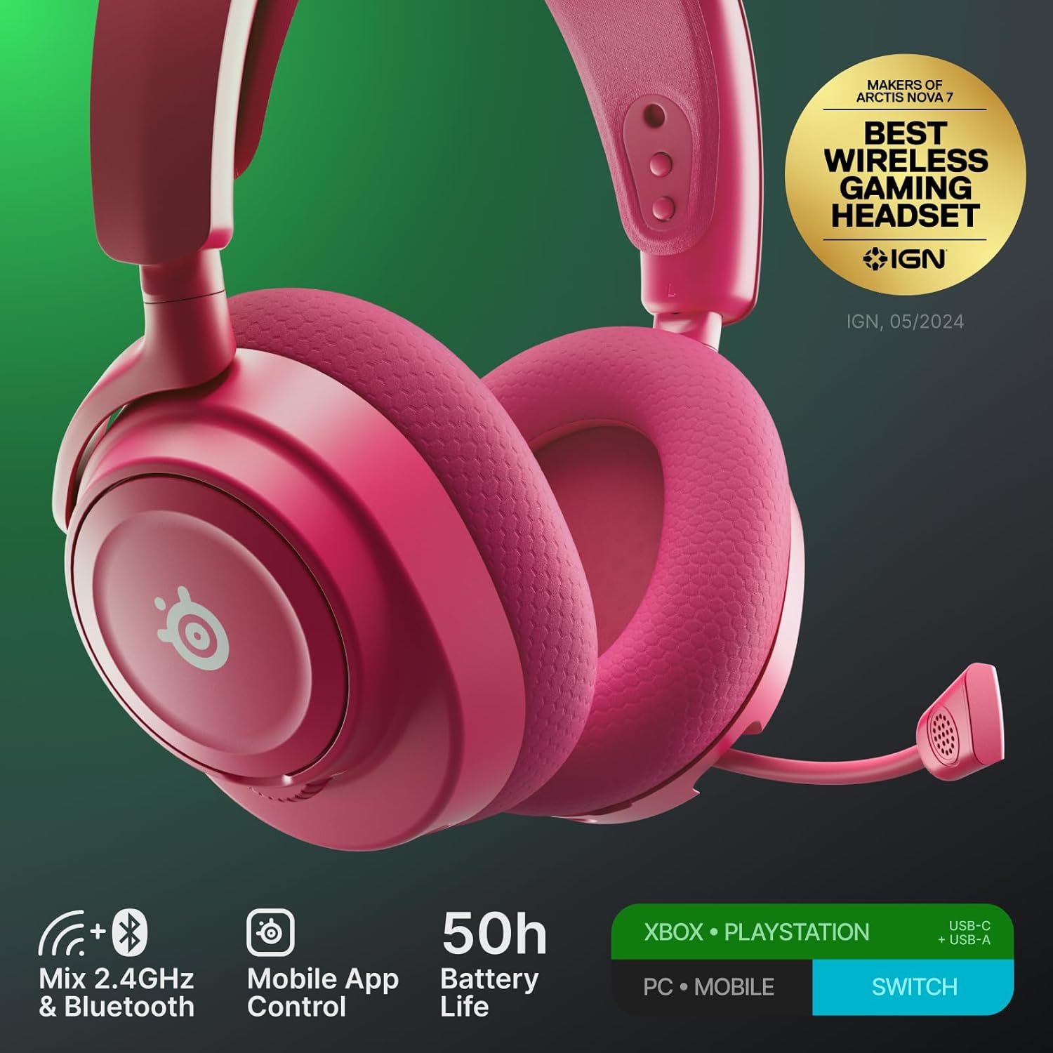 Magenta