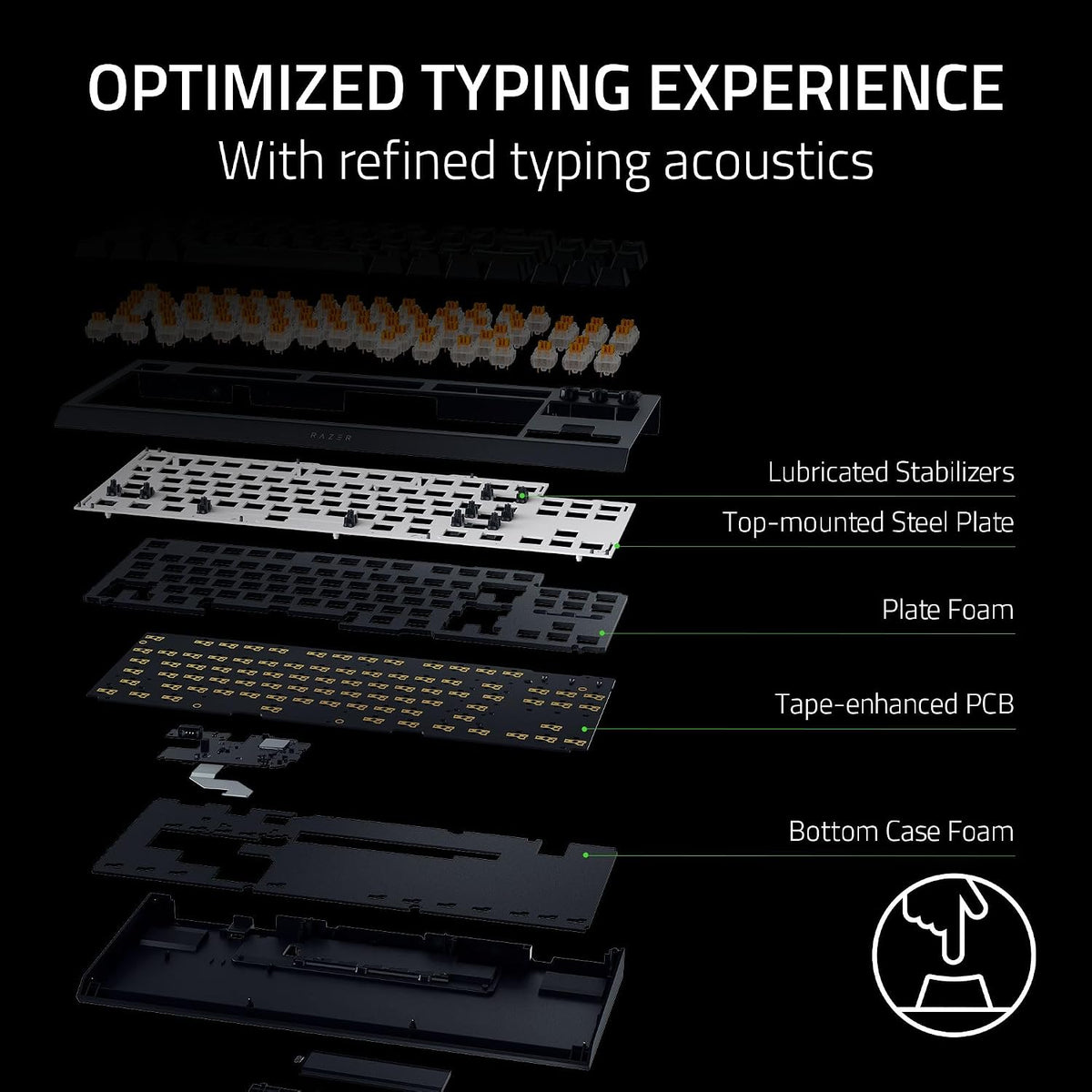 Razer BlackWidow V4 Tenkeyless (TKL) HyperSpeed - Hot-Swappable Wireless Mechanical Gaming Keyboard (Orange Tactile Switch)