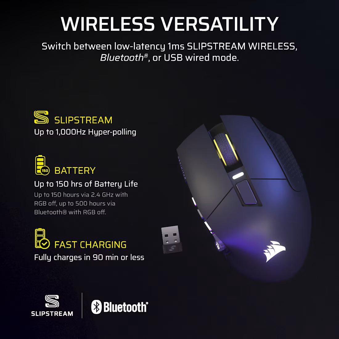 CORSAIR Scimitar Elite Wireless SE MMO Gaming Mouse