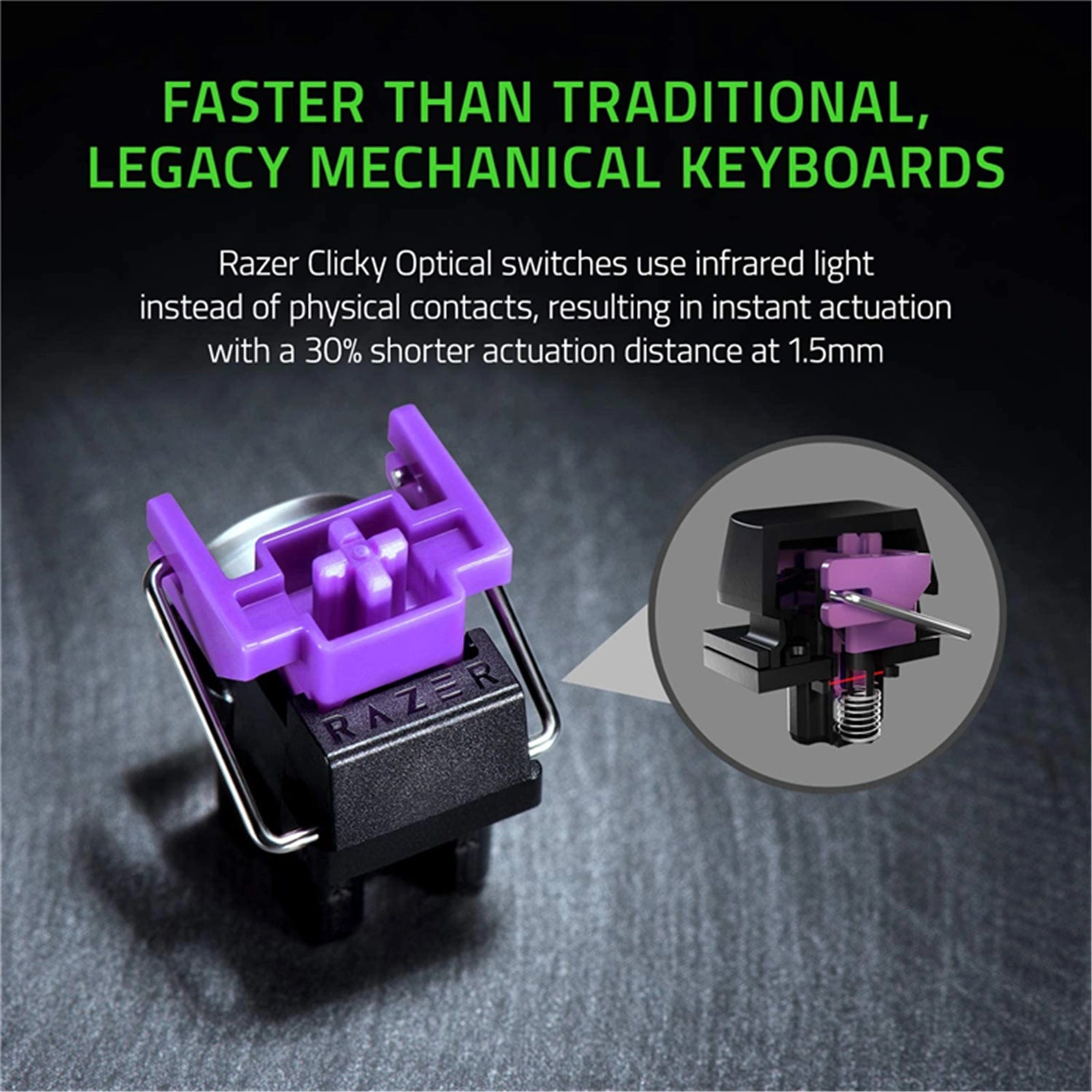 Razer Huntsman Mini - 60% Optical Gaming Keyboard