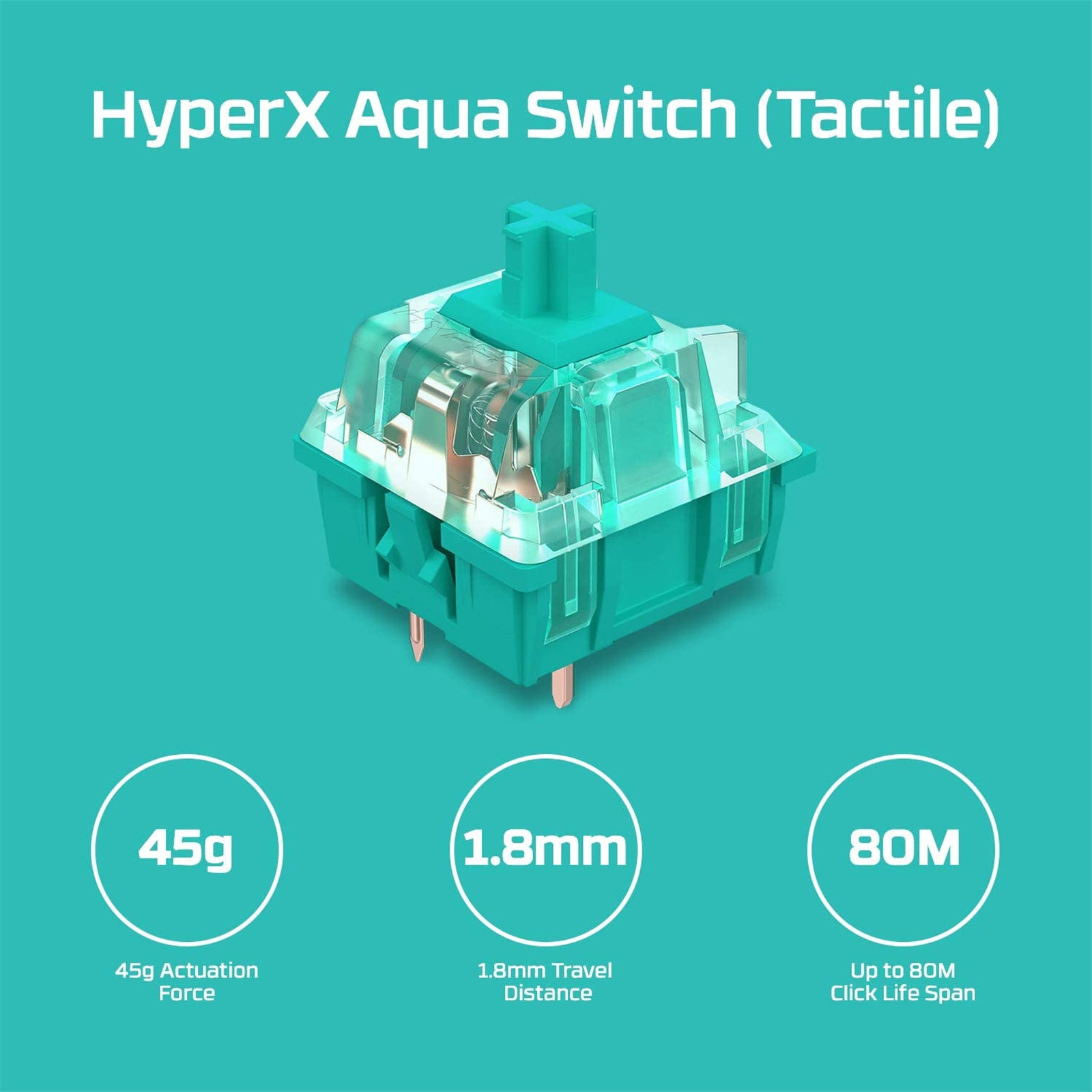 HyperX Alloy Origins 60 RGB Mechanical Gaming Keyboard Aqua Switch