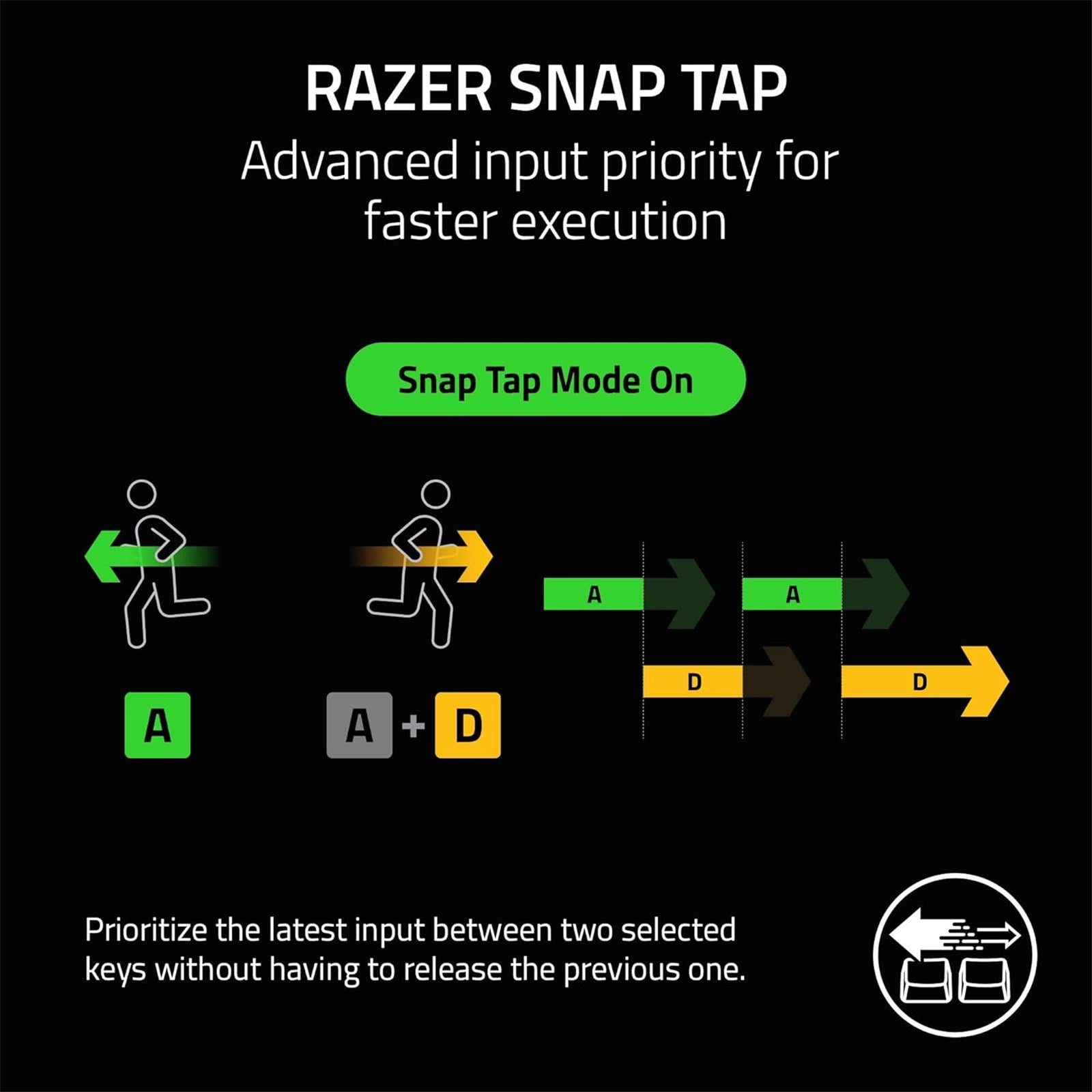 Razer Joro Portable Keyboard
