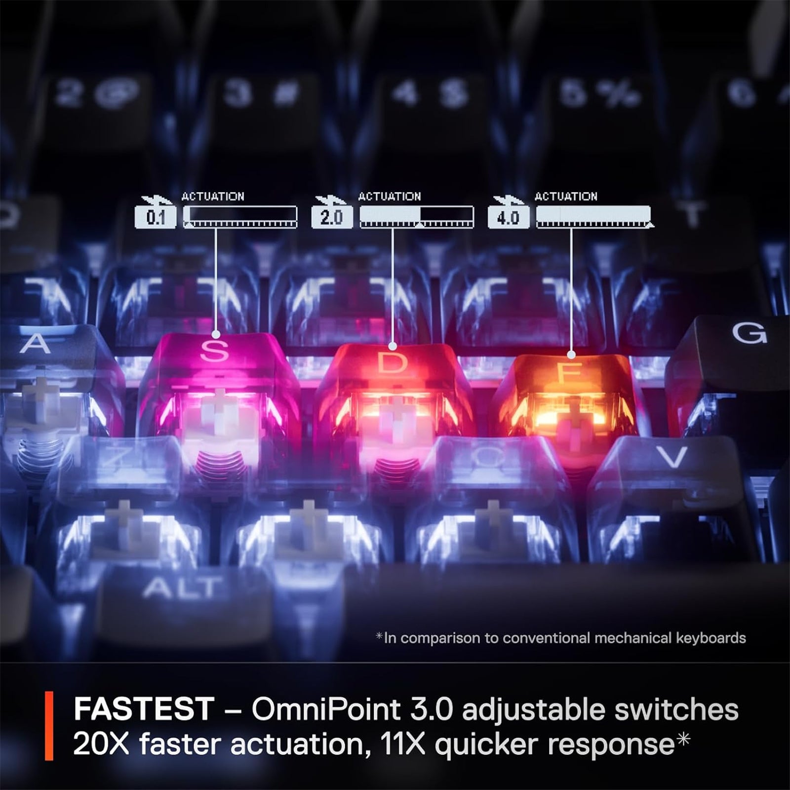 SteelSeries Apex Pro TKL Gen 3 Gaming Keyboard (US)