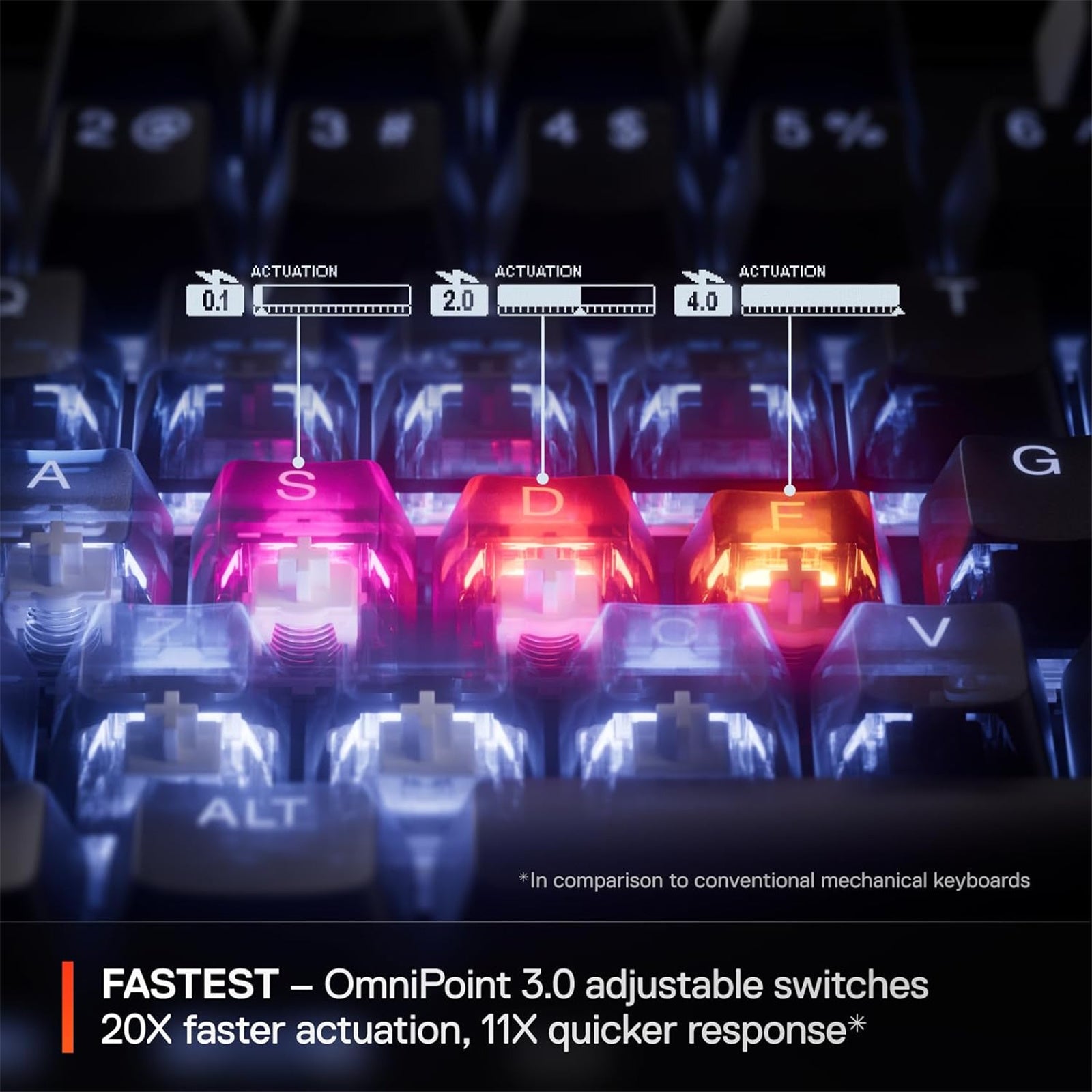 SteelSeries Apex Pro Mini Gen 3 Gaming Keyboard (US)