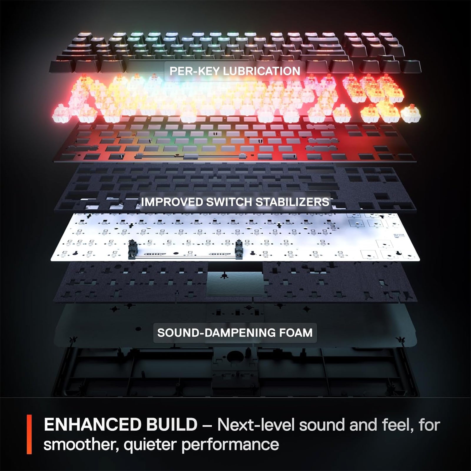 SteelSeries Apex Pro Mini Gen 3 Gaming Keyboard (US)