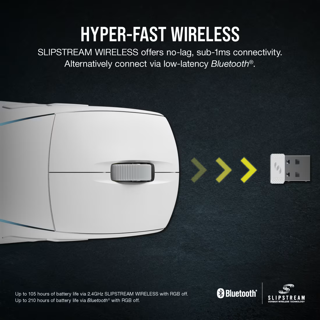 CORSAIR M75 Wireless Lightweight RGB Gaming Mouse