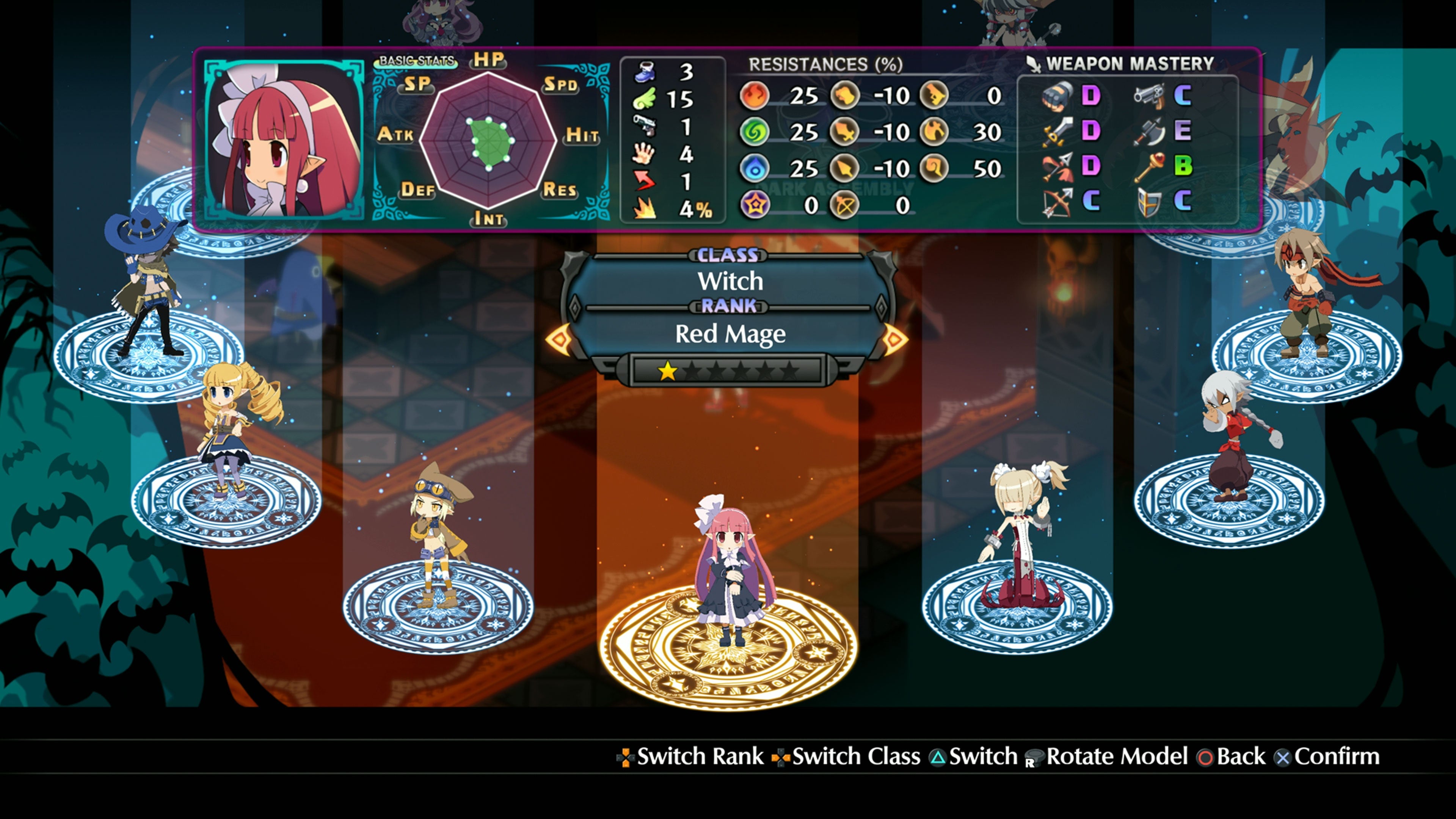 Disgaea 6 Complete Deluxe Edition PS4