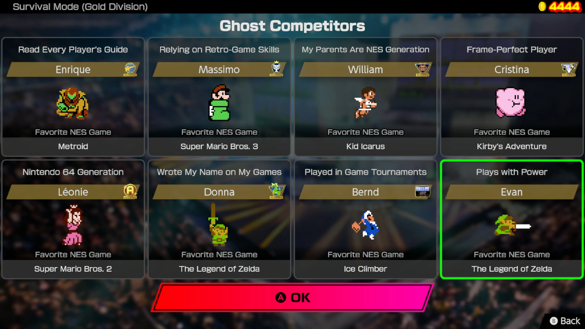 Nintendo World Championships: NES Edition