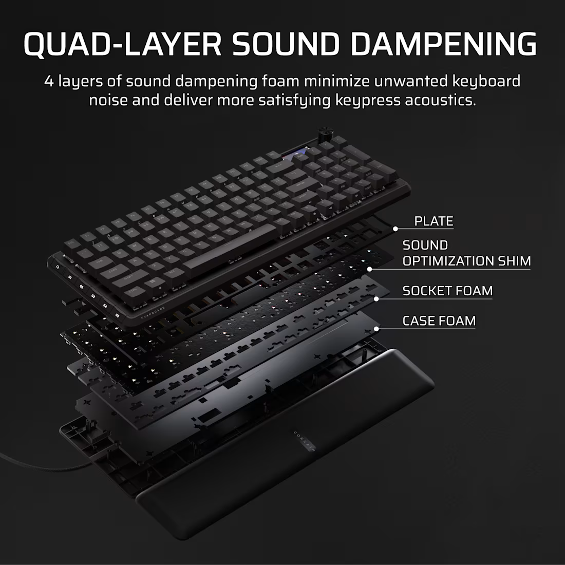 CORSAIR Vanguard 96-MLX Fusion Keyboard