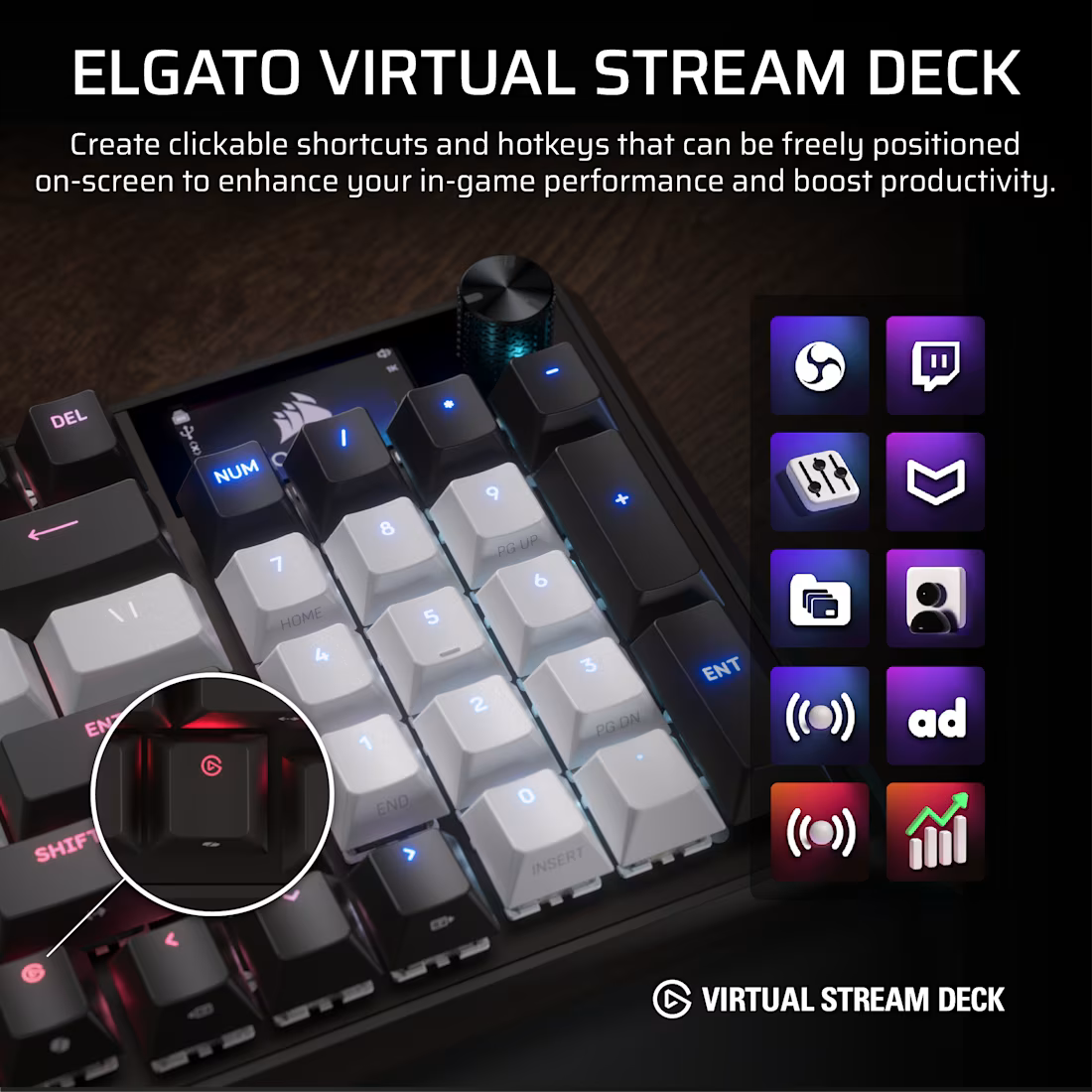 CORSAIR Vanguard 96-Pulse Dual Tone PBT  Black & White Keyboard