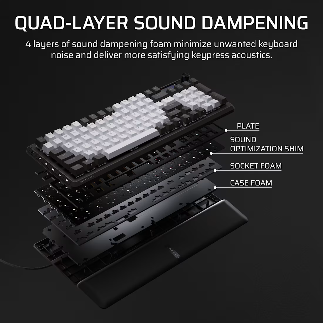 CORSAIR Vanguard 96-Pulse Dual Tone PBT  Black & White Keyboard