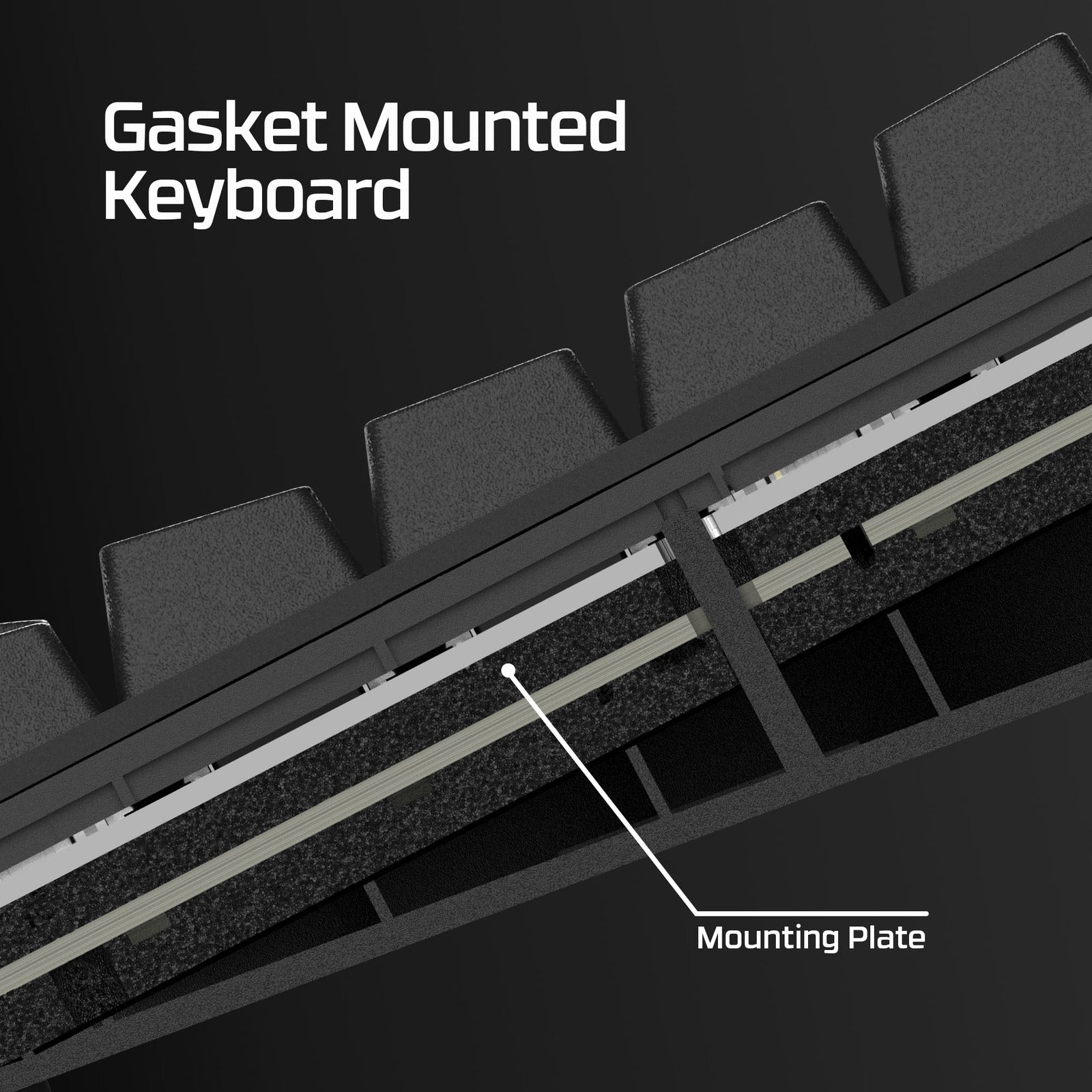 HyperX Alloy Rise 75 Wireless Gaming Keyboard