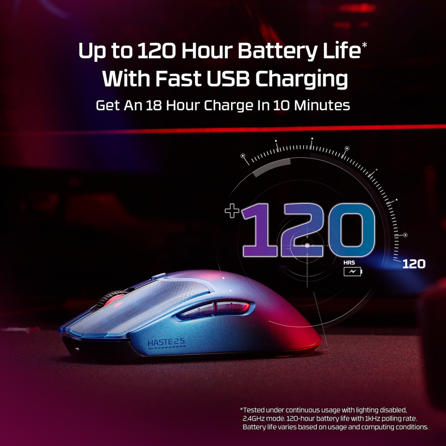 HyperX Pulsefire Haste 2 S Wireless Gaming Mouse