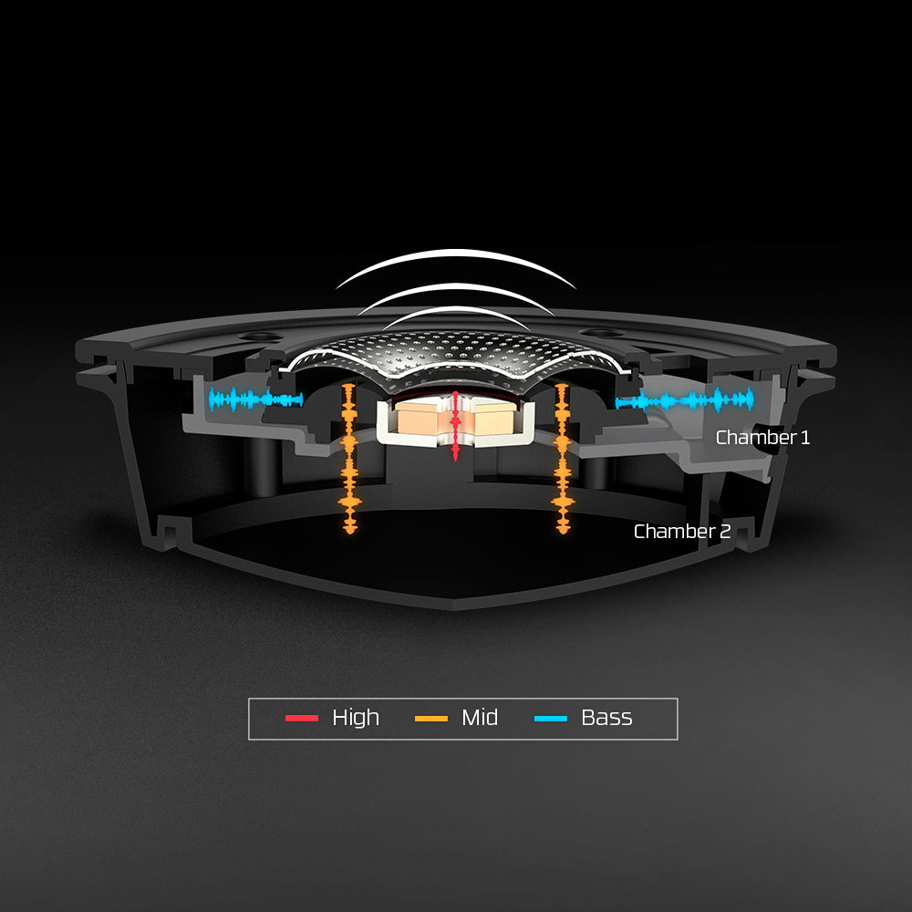 HyperX Cloud Alpha Gaming Headset