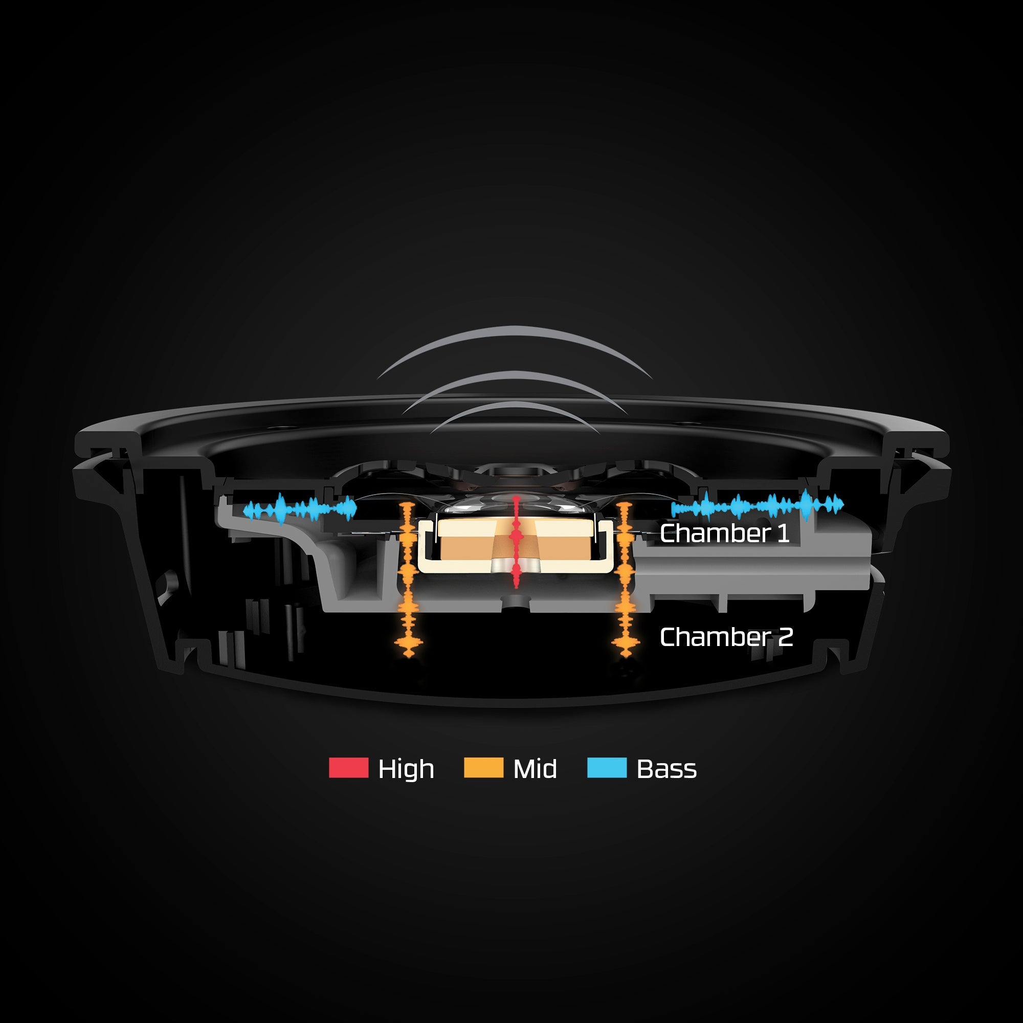 HyperX Cloud Alpha Wireless Gaming Headset